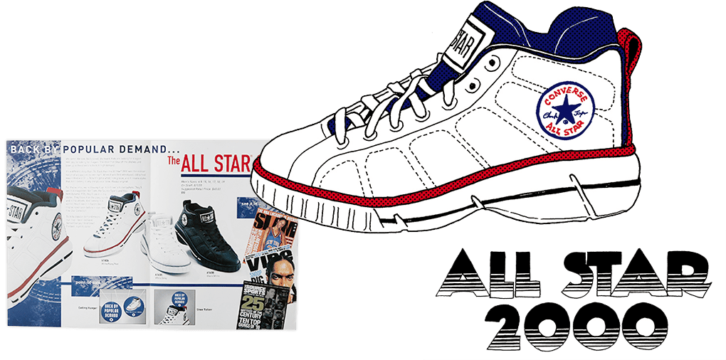 converse all star 2000
